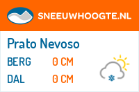 Sneeuwhoogte Prato Nevoso